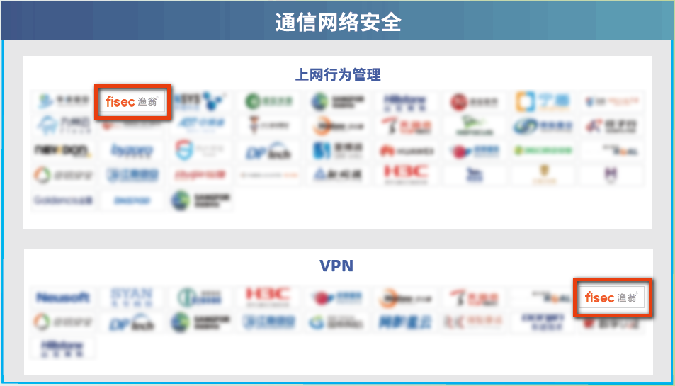 《全景图》UG环球国际信息上榜领域