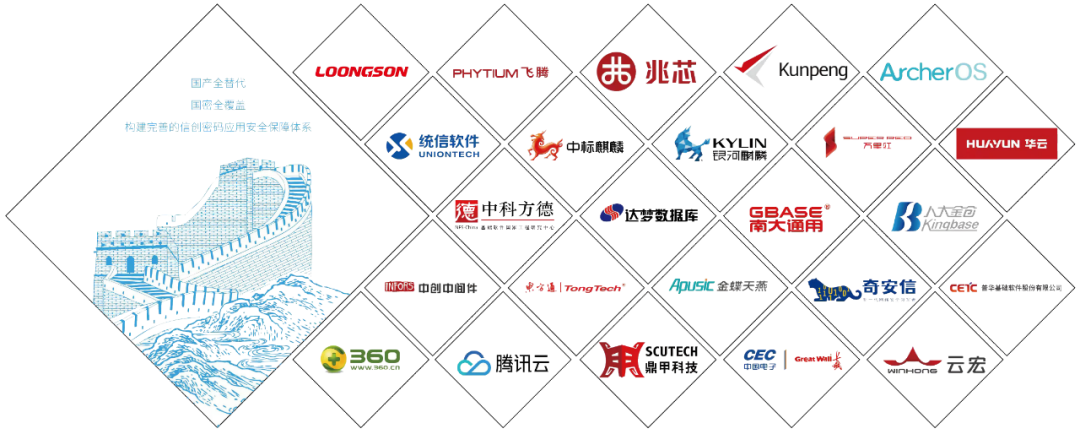 UG环球国际信息